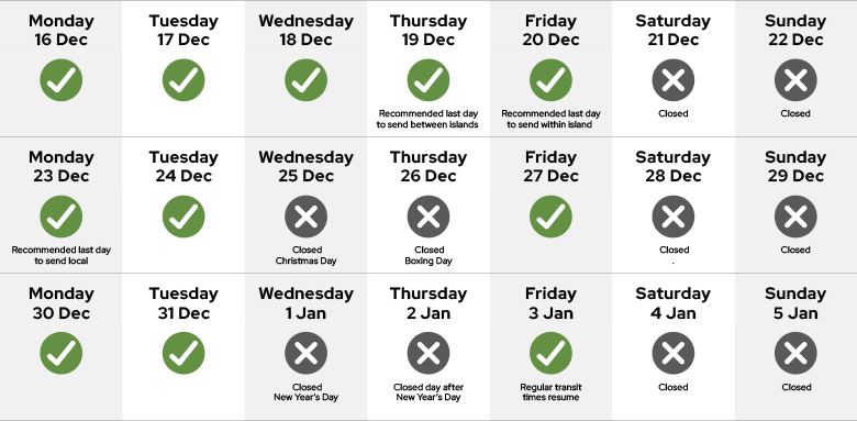 Cutt-off dates